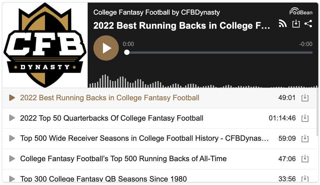 College Fantasy Football Podcast - CFBDynasty